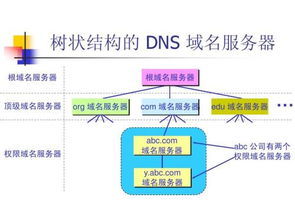 當(dāng)面試官再問HTTP請求過程時(shí)，如何用軟件和信息技術(shù)服務(wù)架構(gòu)的知識懟回去