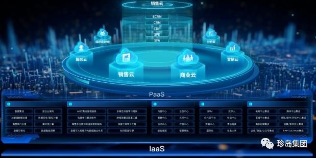 蟬聯(lián)百強(qiáng)！珍島集團(tuán)再獲“上海軟件和信息技術(shù)服務(wù)業(yè)百強(qiáng)”稱號
