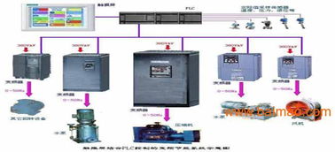 廈門專業三維設計與編程培訓指南 Pro/E、UG、SolidWorks及計算機編程課程全解析